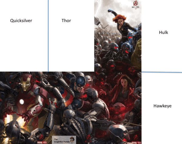 Avengers Assemble Poster