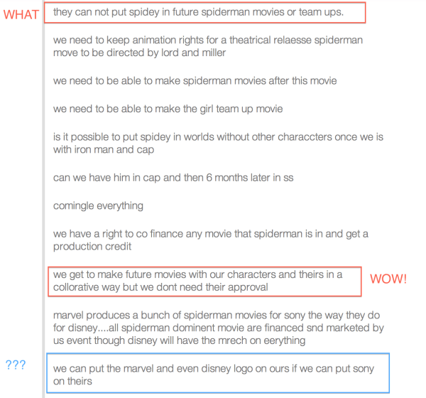 Uhh, about that last one. Thanks Sony; but the Marvel Logo is already IN your films since you know . . . Spider-Man is a Marvel Character