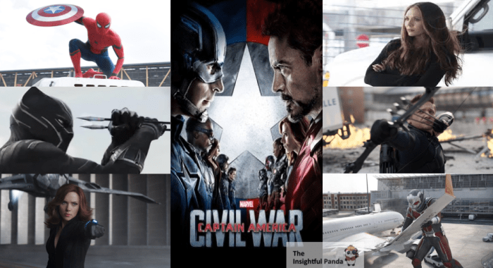 Captain America Civil War Explained Analysis