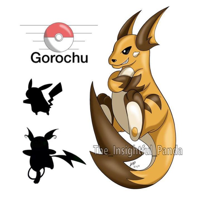 Gorochu Insightful Panda Design
